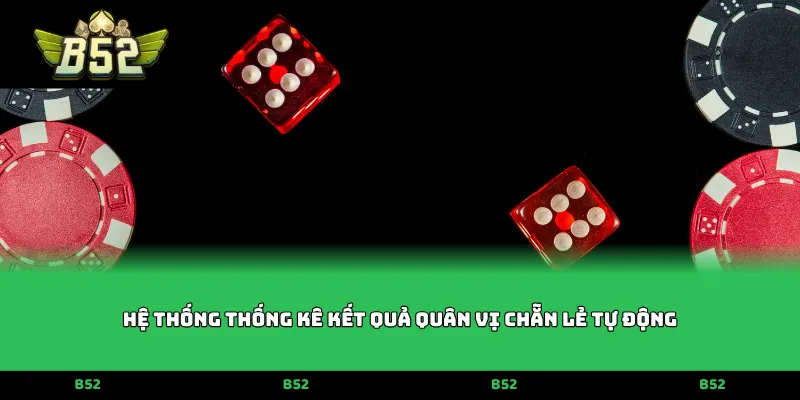 Hệ thống thống kê kết quả quân vị chẵn lẻ tự động